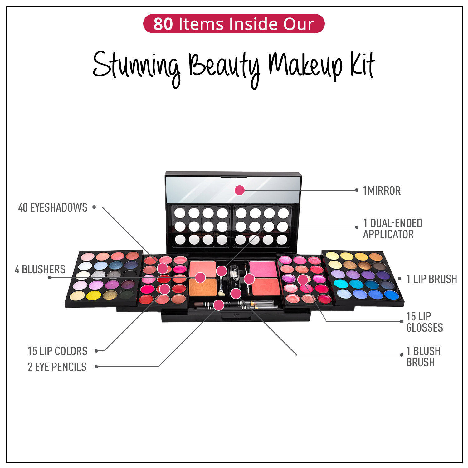 Product View